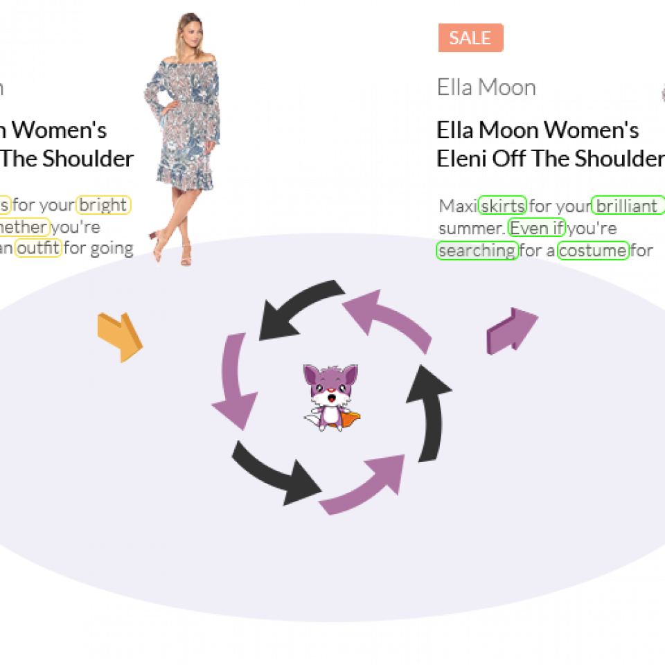 Amazon Automatic Content Spinner